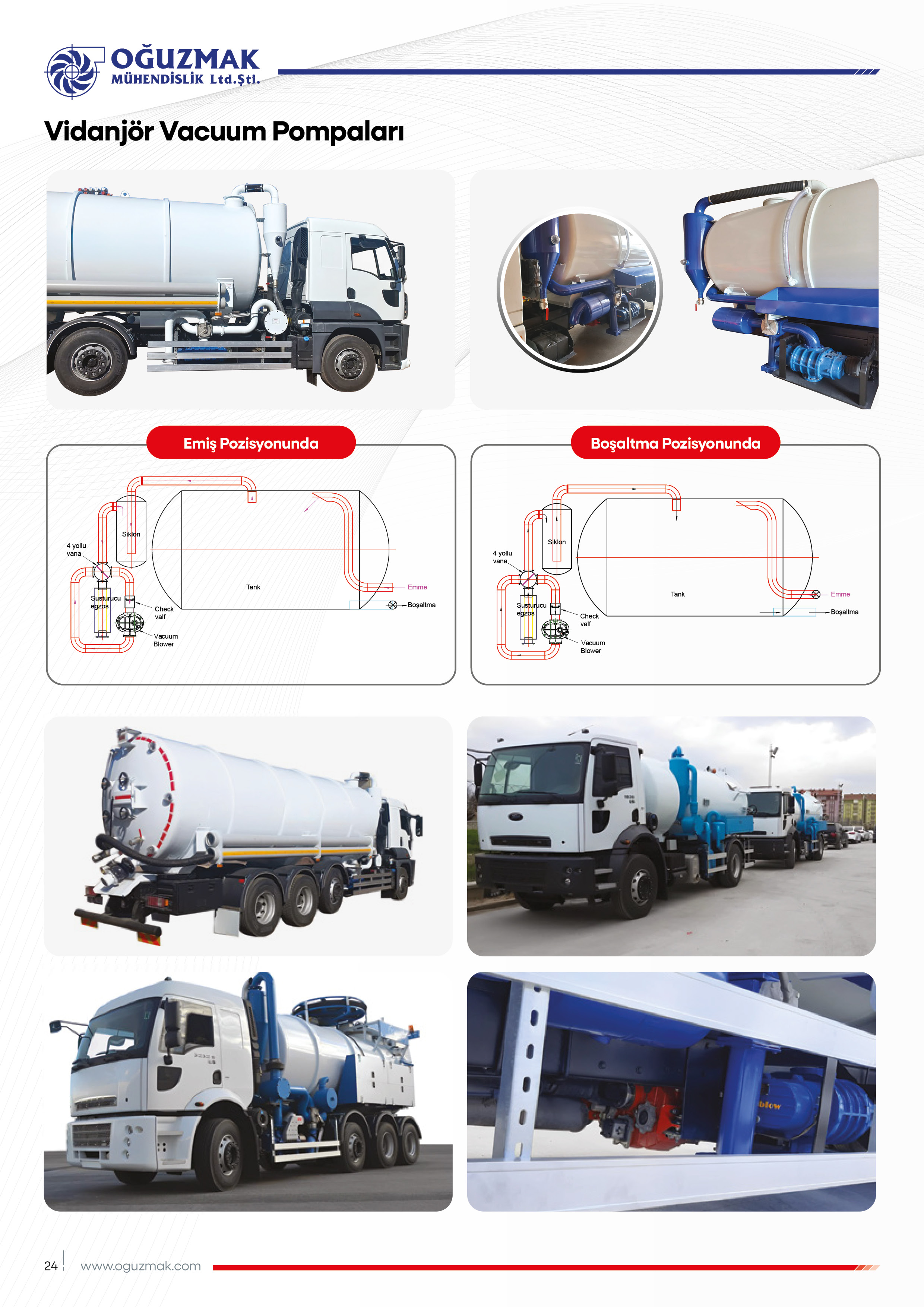 Vidanjör Pompaları - 1